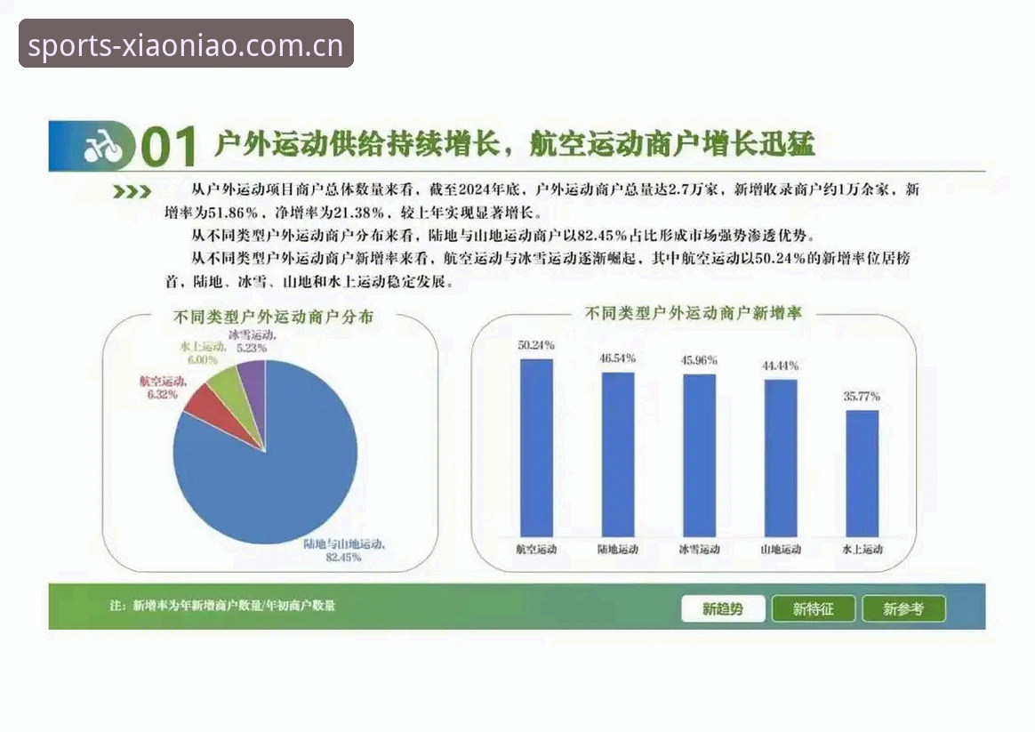 小鸟体育平台安全性深度分析：从行业趋势看用户权益保障