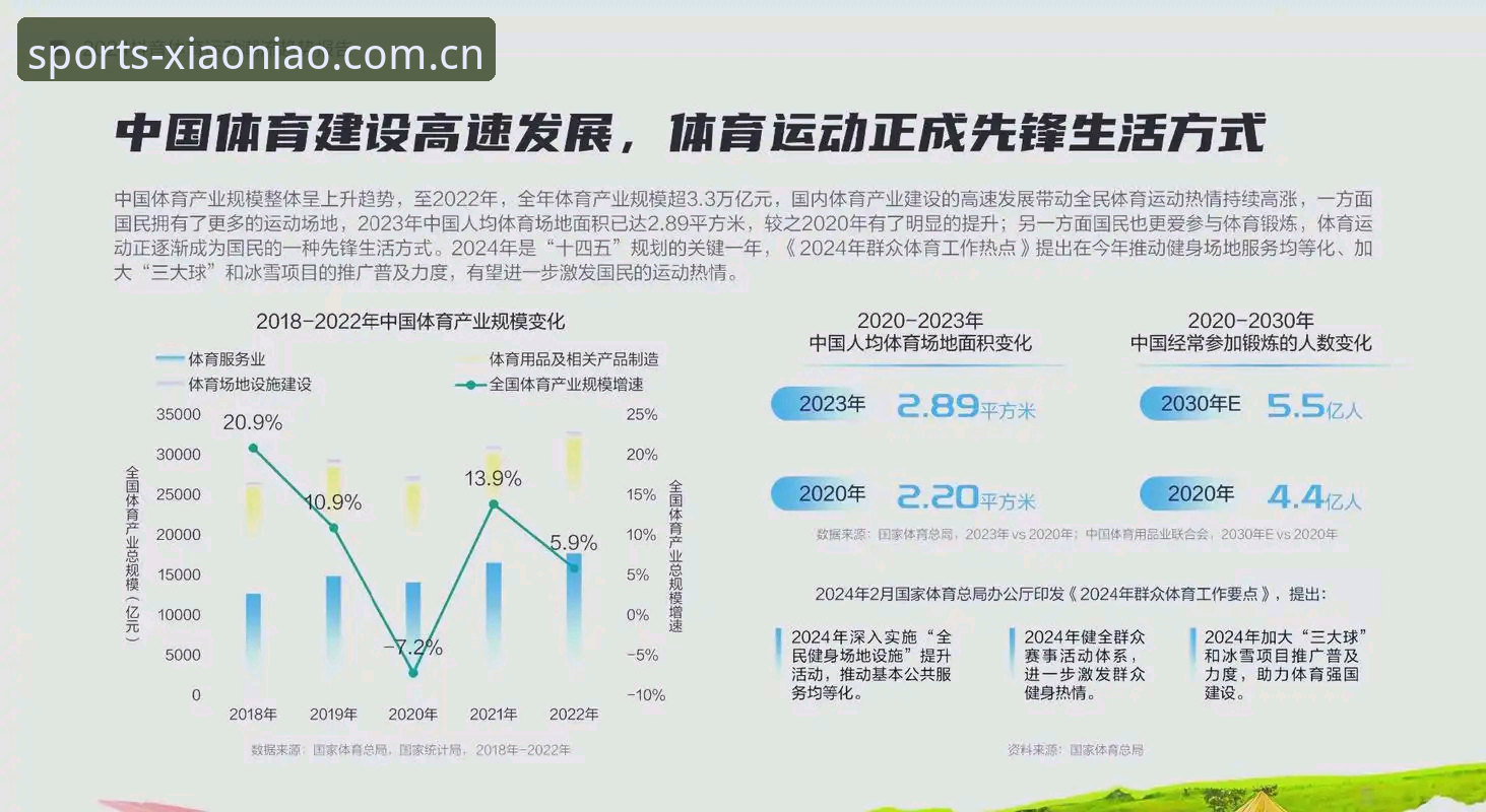 小鸟体育平台安全性深度分析：从行业趋势看用户权益保障